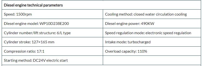 Automatic Standby Generator parameters 2 Automatic Standby Generator parameters 2